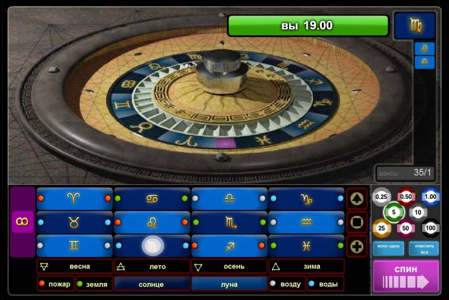Astro Roulette online