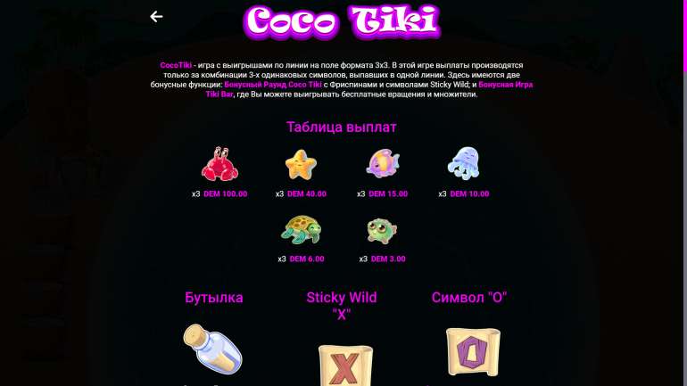 Symbol's cost in Coco Tiki Coco Tiki