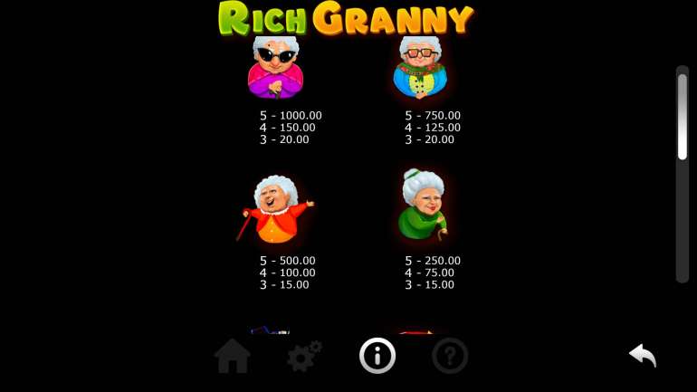 Rich Granny