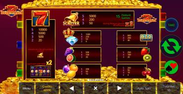 Bellmania: Payout table