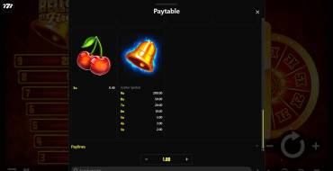Bells of Fire: Payout table 2