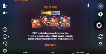 Big Bad Wolf: Pigs of Steel: Payout table