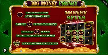 Big Money Frenzy: Free spins and/or respins