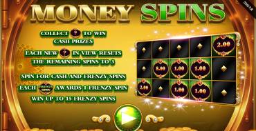 Big Money Frenzy: Free spins and/or respins