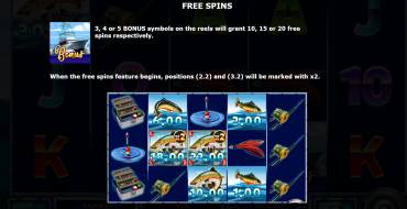 Bigger Size Fishin': Free spins and/or respins