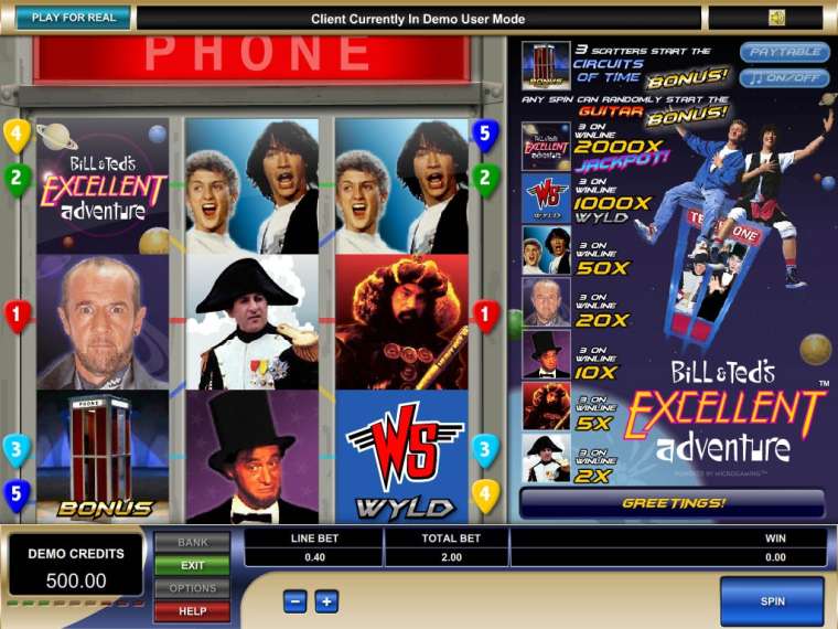 Play Bill & Ted’s Excellent Adventure pokie NZ