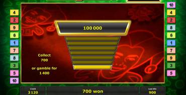 Blazing Riches: 