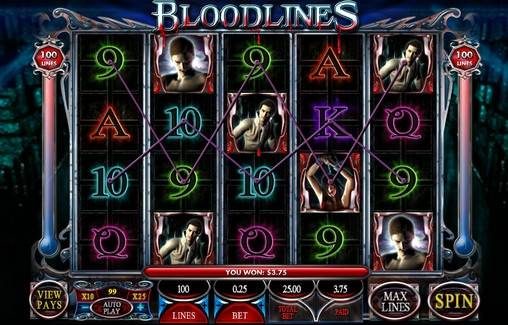 Bloodlines