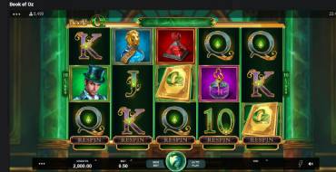 Book of Oz: Interface