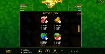 Burning Slots Cash Mesh Dice: Payout table