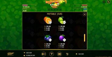 Burning Slots Cash Mesh Dice: Payout table