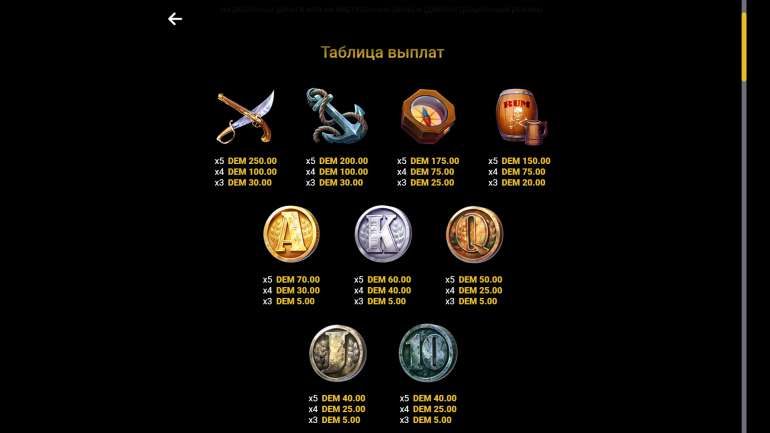 Symbol's cost in Pirate Cave Pirate Cave