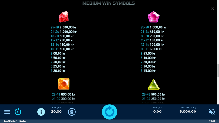 in Reef Raider Reef Raider