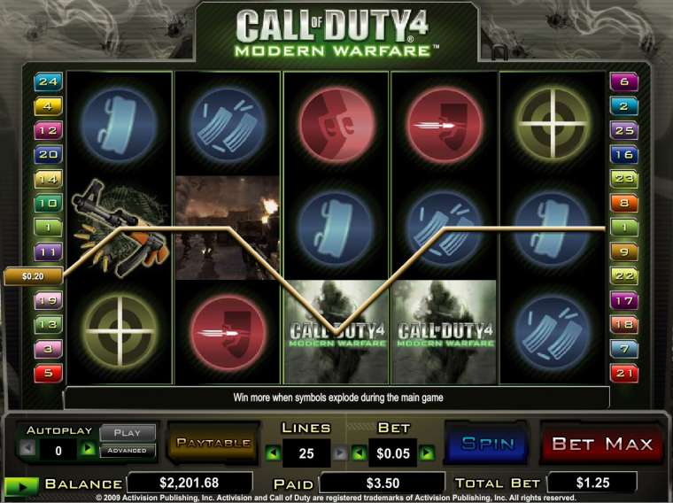 Play Call of Duty 4: Modern Warfare pokie NZ