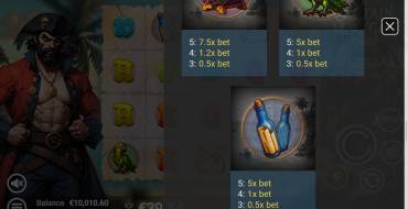 Captain More'gain: Payout table 2