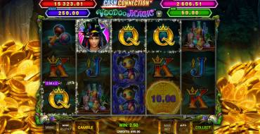 Cash Connection — Voodoo Magic: Winnings