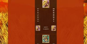 Cats: Payout table