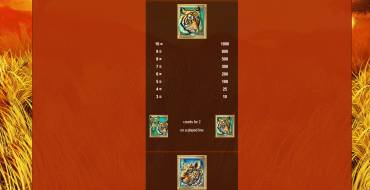 Cats: Payout table
