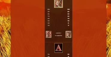 Cats: Payout table