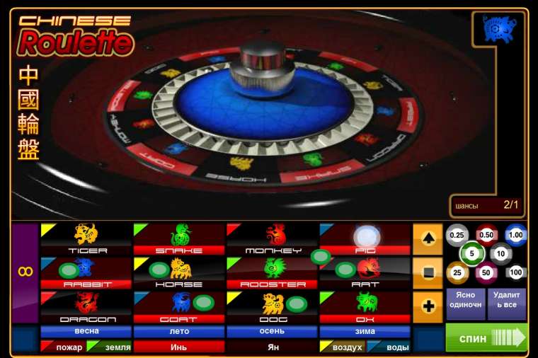Play Chinese Roulette in NZ