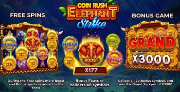 Coin Rush: Elephant Strike: Bonus games