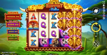 Coin Rush: Elephant Strike: Special symbols