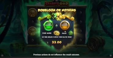 Crabby’s Gold: Unique features