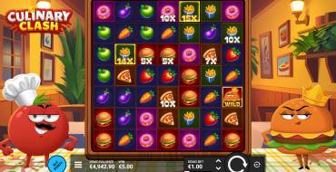 Culinary Clash: Unique features