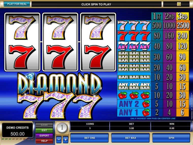 Play Diamond 7's pokie NZ