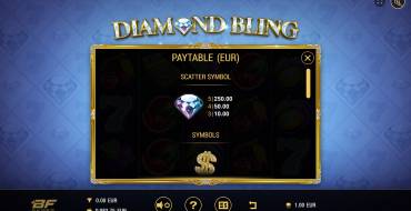 Diamond Bling: Payout table