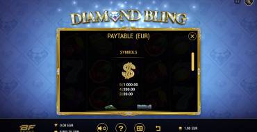 Diamond Bling: Payout table 2