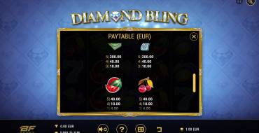 Diamond Bling: Payout table 3