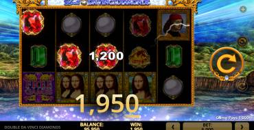 Double Da Vinci Diamonds: Winnings