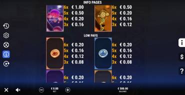 Dragon King Megaways: Payout table 2