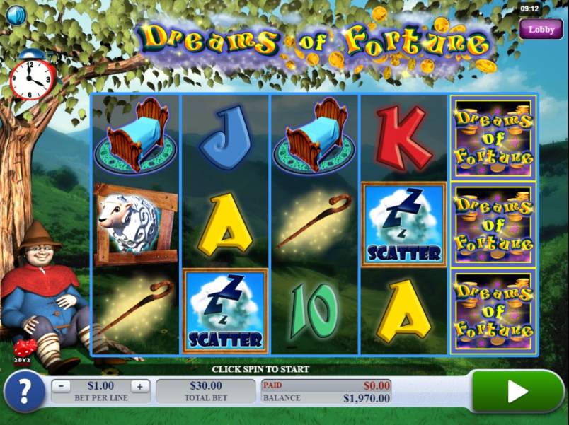 Dreams of Fortune