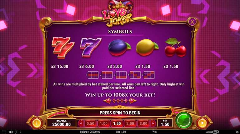 Symbol's cost in Love Joker Paytable in Love Joker