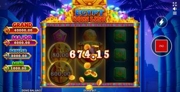 Egypt Coin Link: Winnings