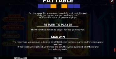 Egypt Coin Link: Rules