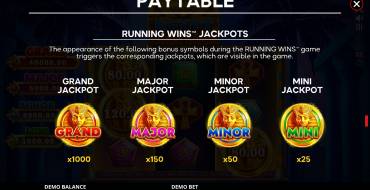 Egypt Coin Link: Jackpot feature
