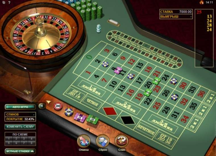 Play Euro Roulette Gold in NZ
