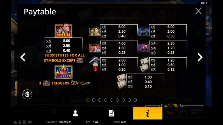 Symbols' value in The Crown Paytable in The Crown