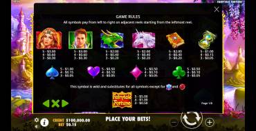 Fairytale Fortune: Payout table