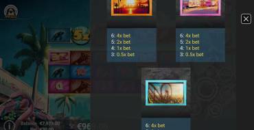 Floridaman: Payout table