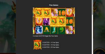 Fortune Dragon Manna: Free spins and/or respins