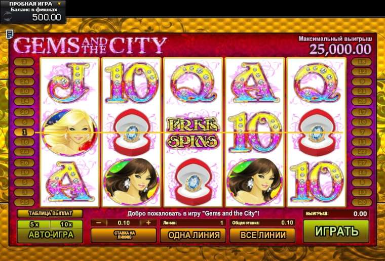 Play Gems and the City pokie NZ
