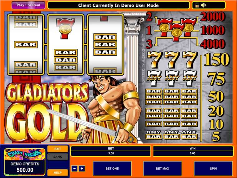 Play Gladiators Gold pokie NZ
