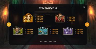 Goblins & Gemstones Hit 'n' Roll: Paytable