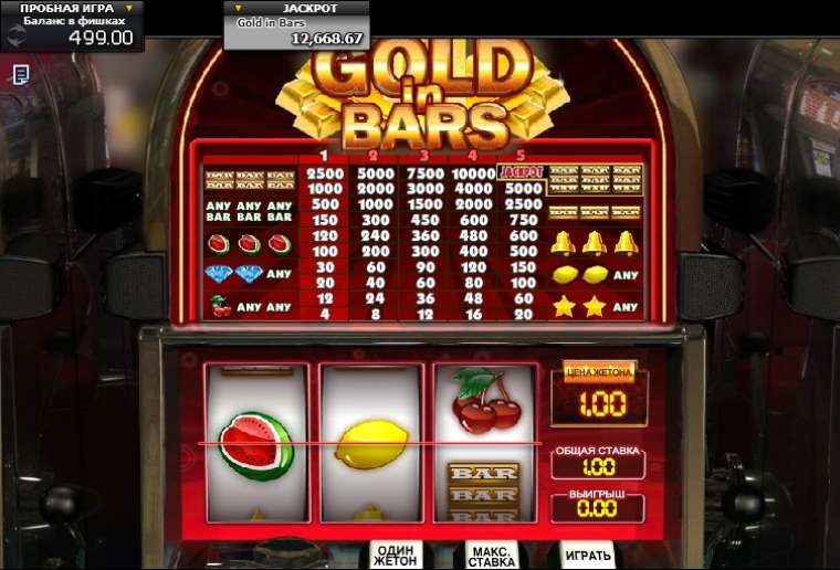Play Gold in Bars pokie NZ