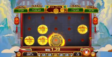 Gold of Fortune God: Unique features