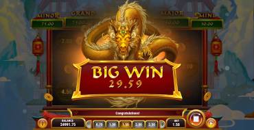 Gold of Fortune God: Winnings